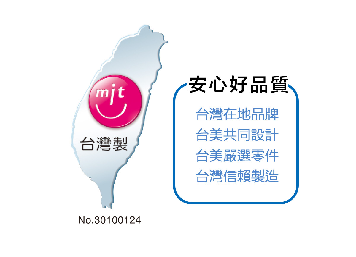 快充頭推薦-MIT好品質