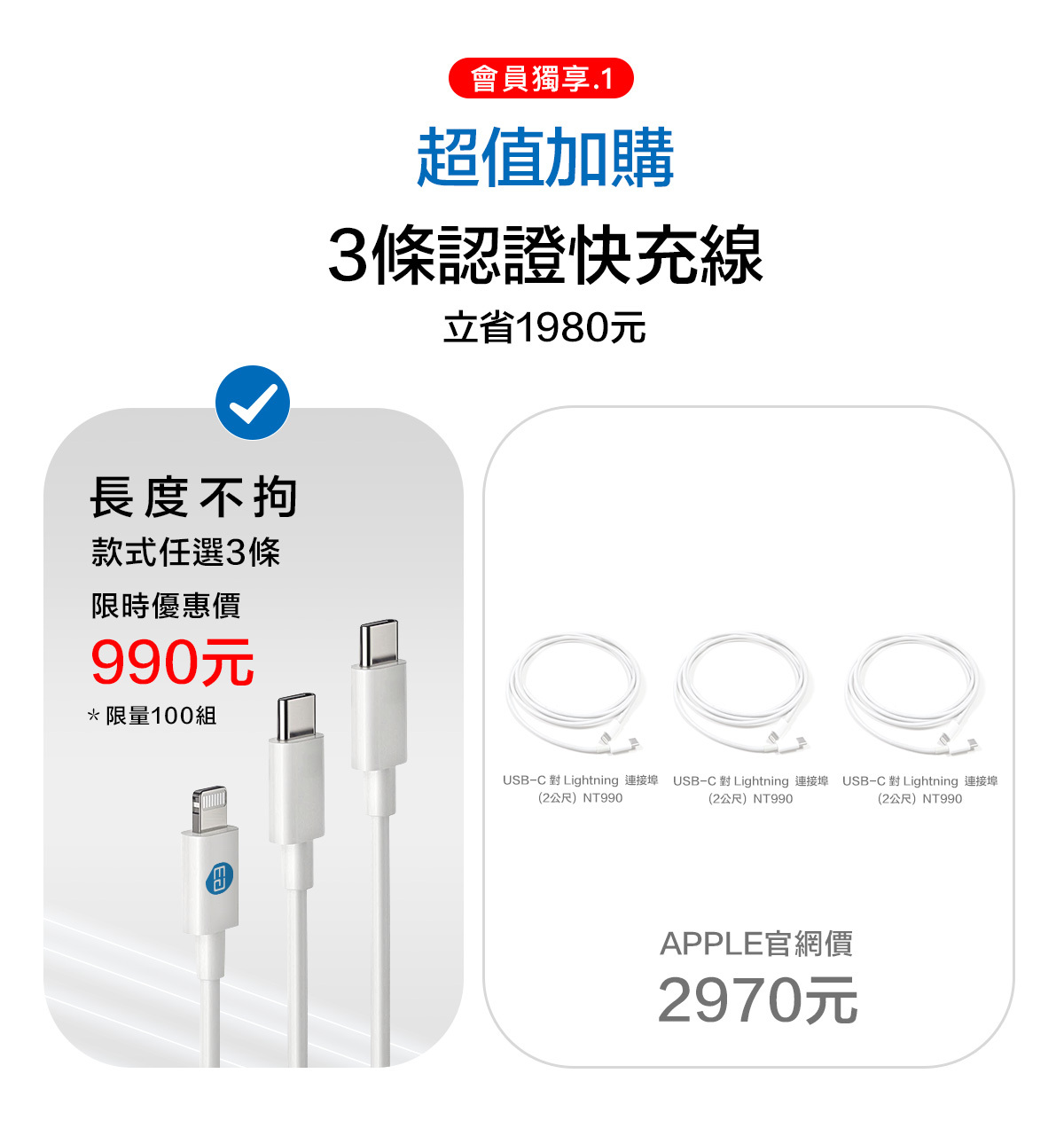 快充頭推薦-會員獨享1