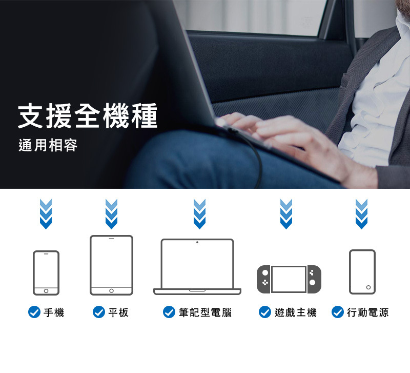 車用快充頭-通用相容