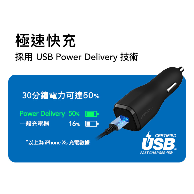 PD快充筆電用-30分滿電50%