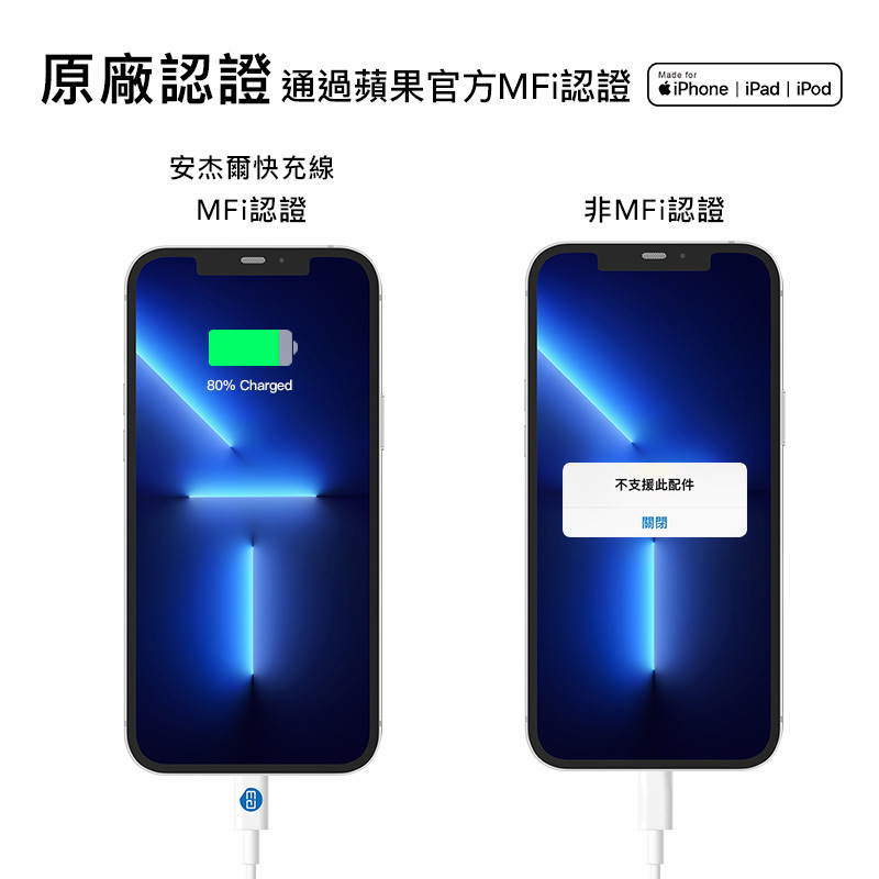 PD快充筆電用-原廠認證