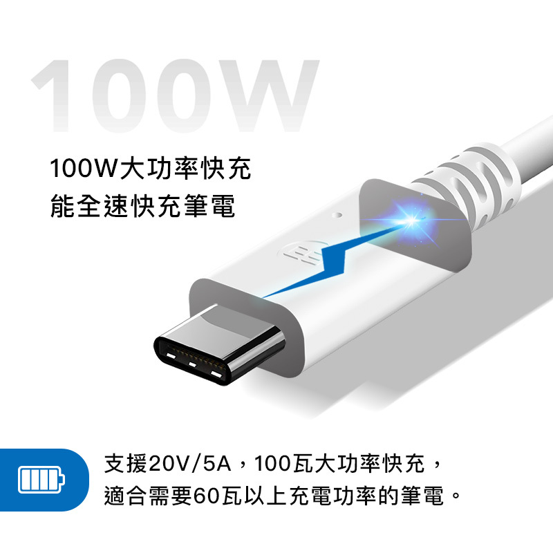 PD快充筆電用-支援20V/5A