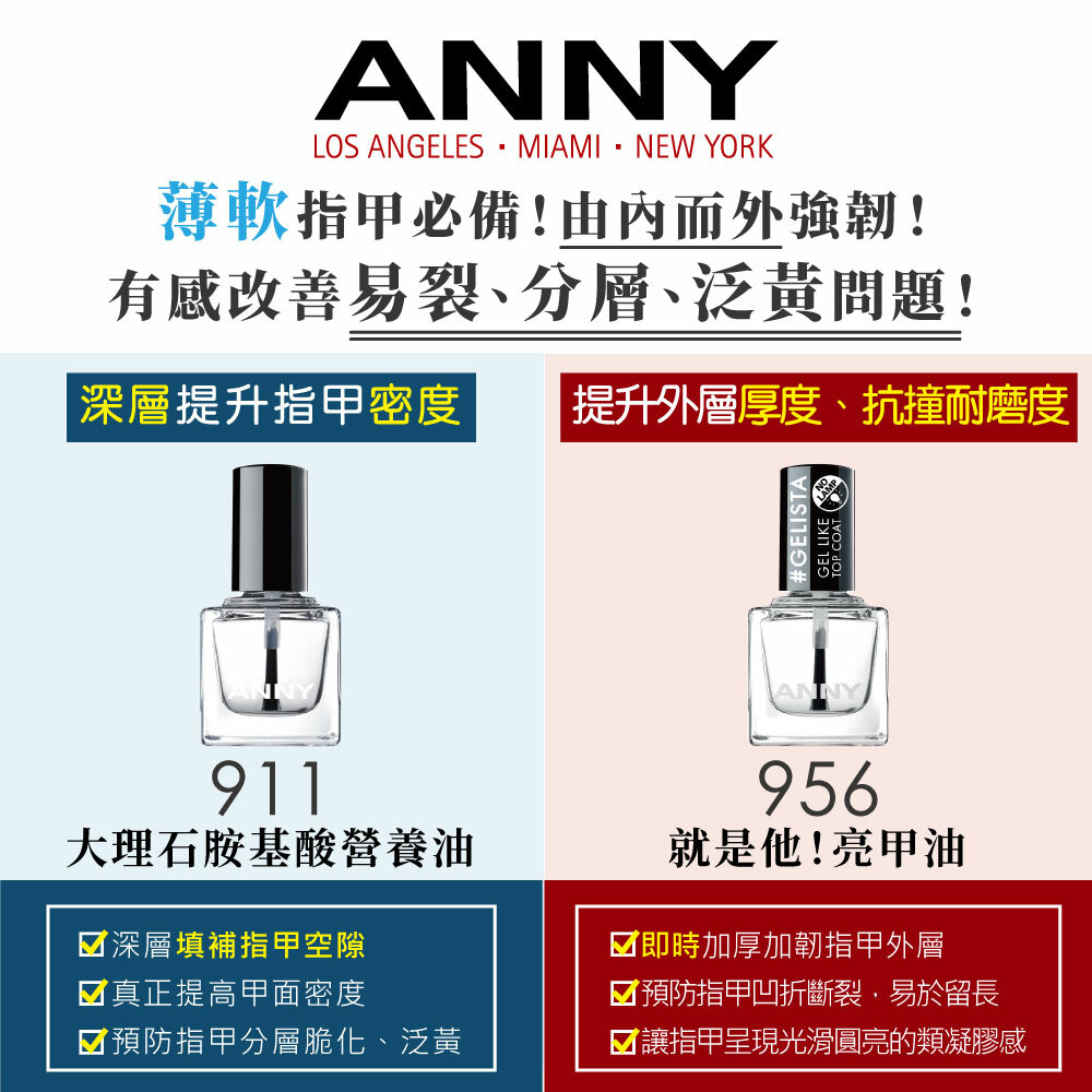 角蛋白加韌抗撞硬甲組(911+956)