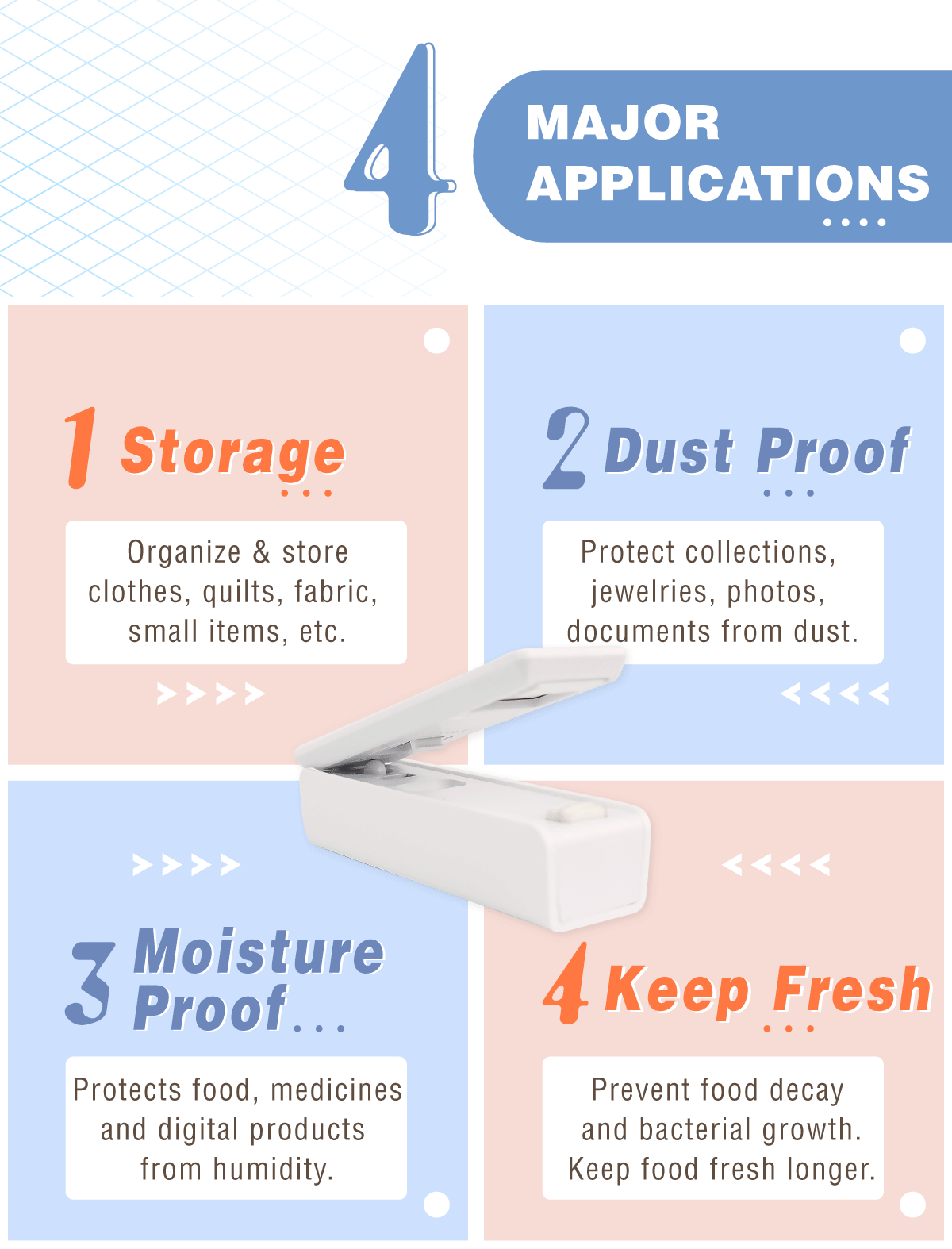 The 4 applications of DR. SAVE ECO Mini Sealer - storage, dust proof, moisture proof, keep food fresh