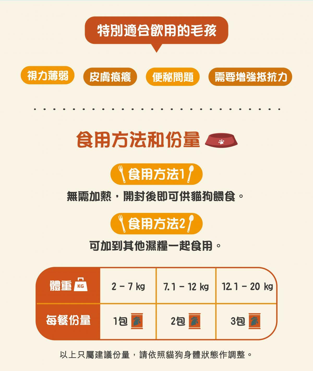 皇室貴寵-寵物原味熬雞精