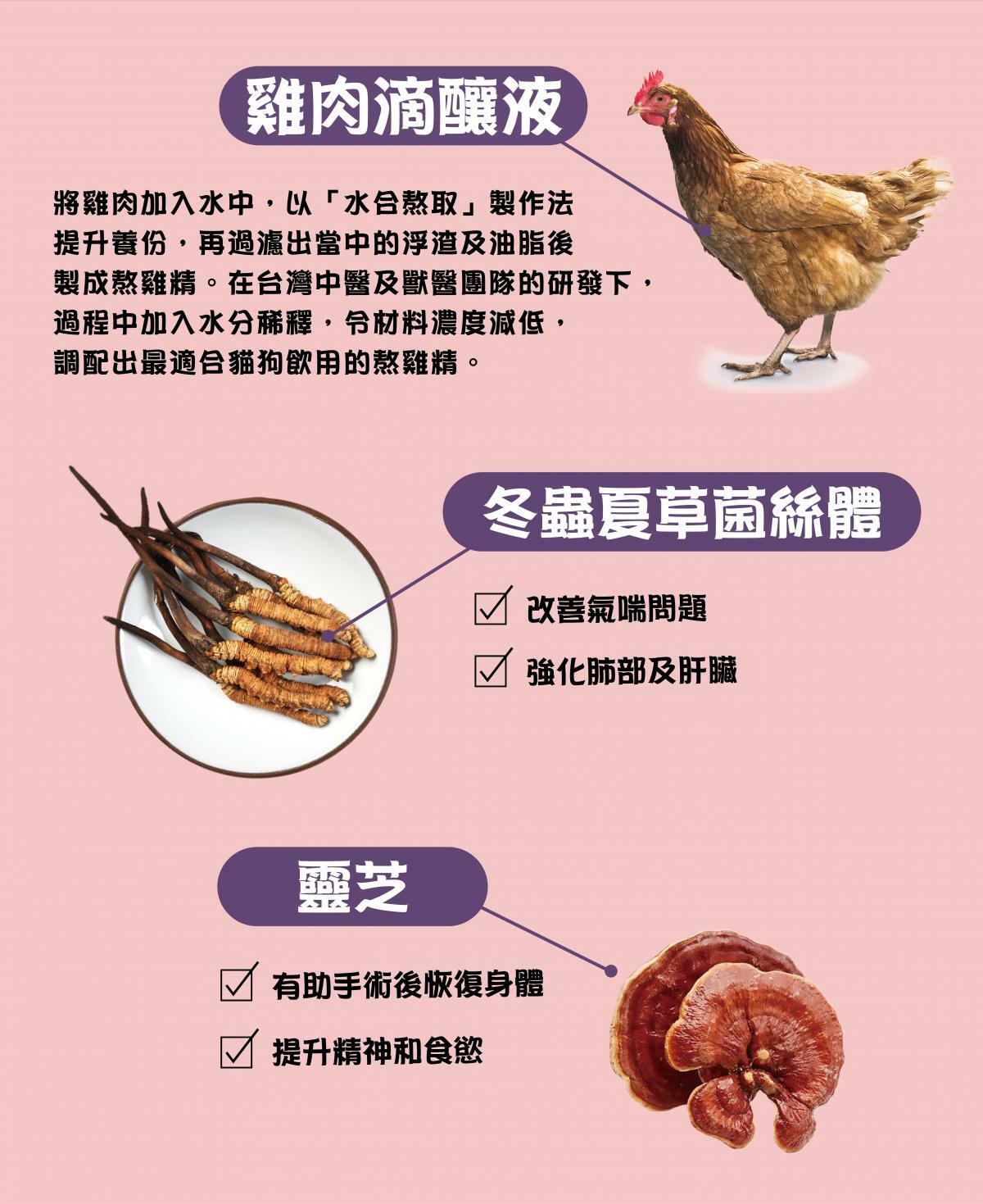 皇室貴寵-寵物冬草夏草熬雞精