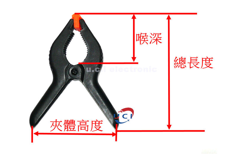 【UCI電子】(二Z-3) 尼龍A字夾 模型夾 攝影A型夾 木工夾 背景夾 塑膠快速夾 A夾 夾子 夹子