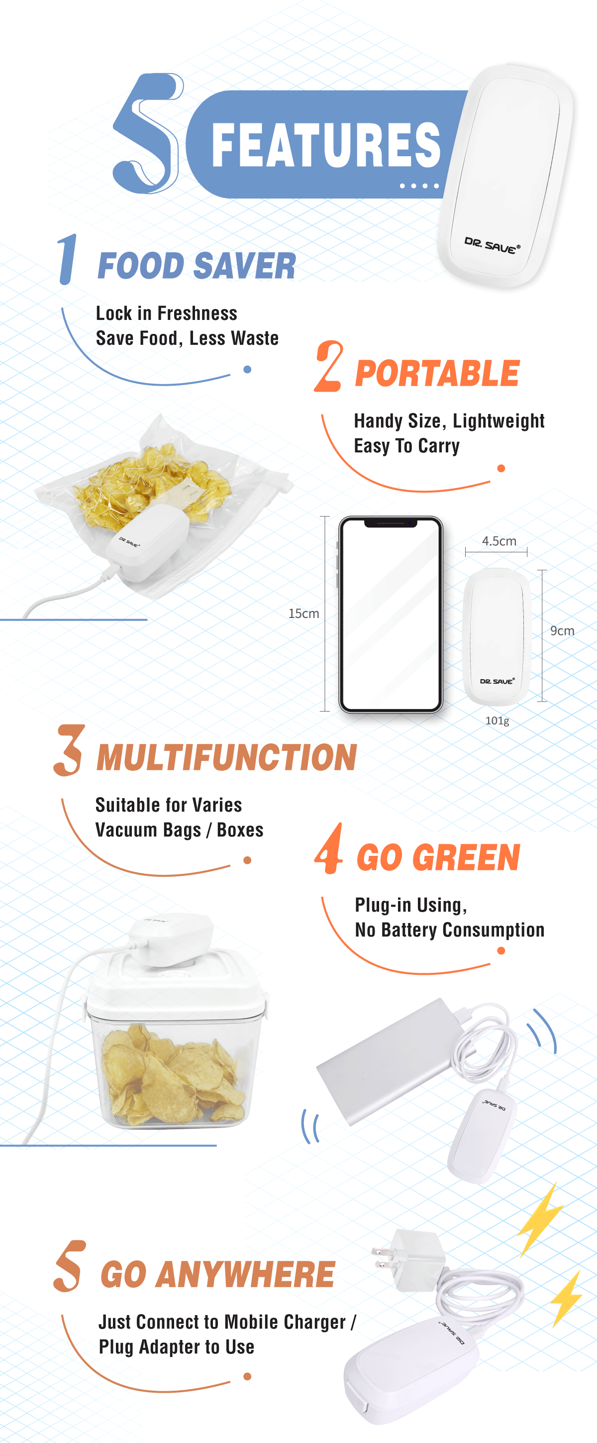 DR. SAVE Mini Vacuum Pump is compact, multiple function, environment friendly 