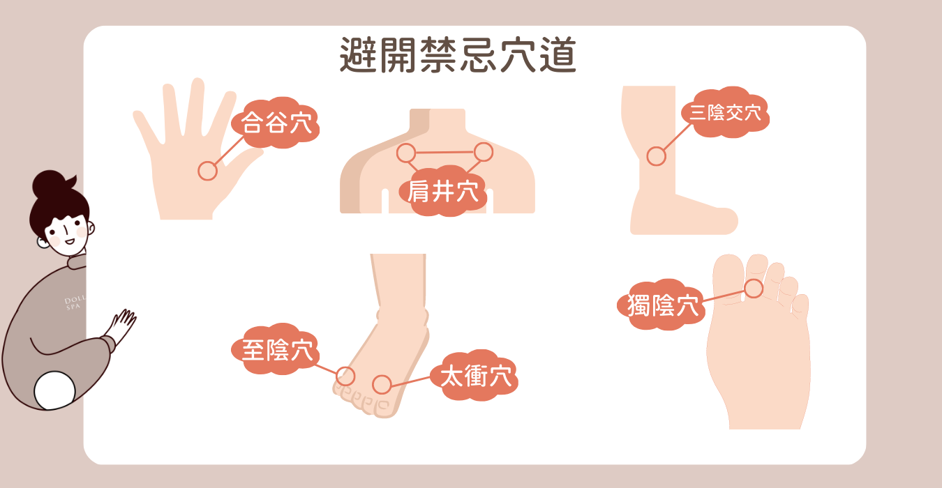 孕婦按摩避開6個禁忌穴道/ 逗 DOLL SPA 孕婦按摩
