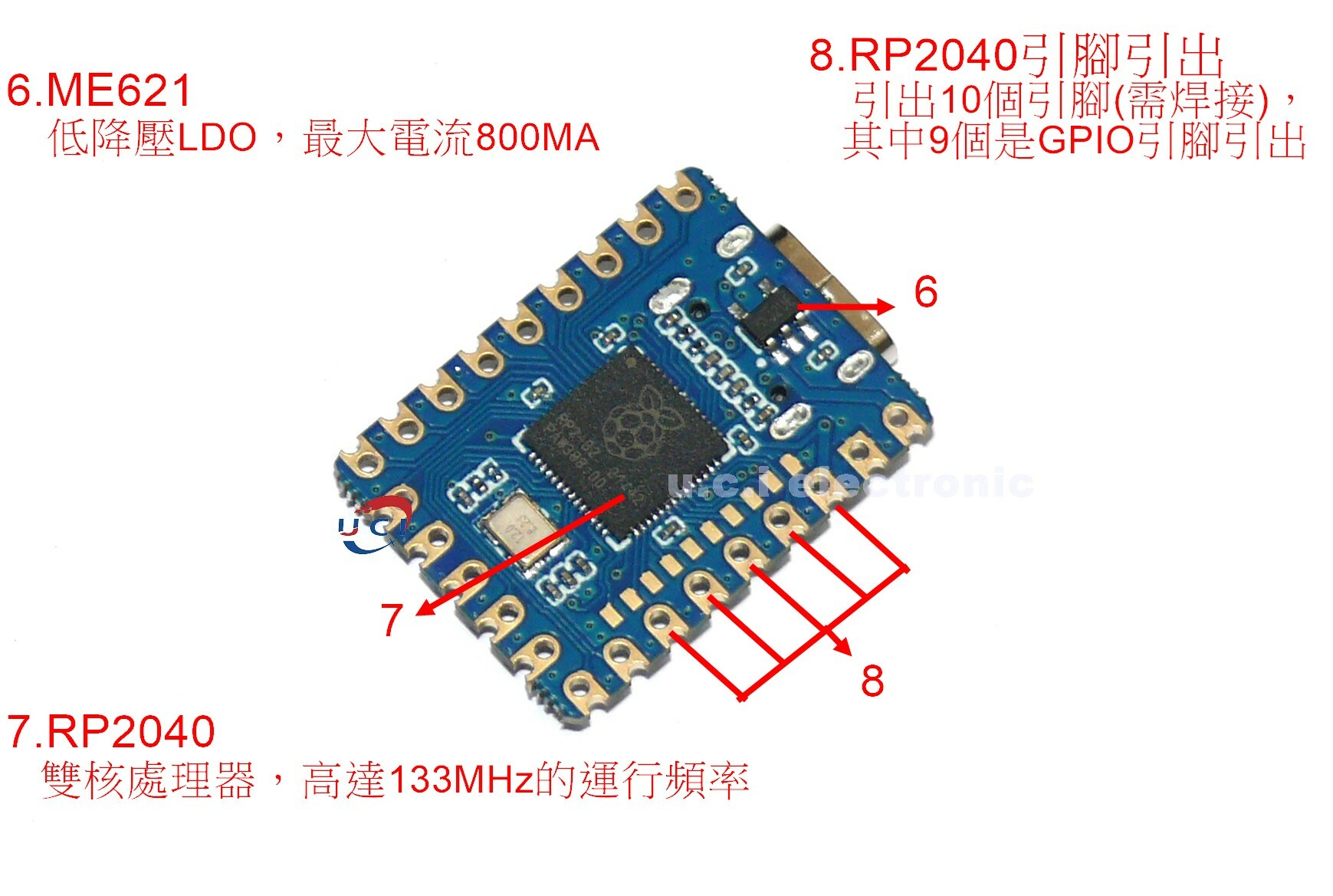 【UCI電子】(2-4) RP2040-Zero雙核處理器模組 PICO開發板 適用於科彥立樹莓派 微雪