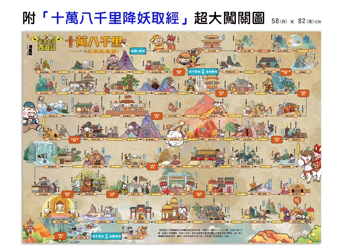 萌漫大話西遊記 (1)【 大聖鬧天宮·唐僧巧收徒】(附超大「十萬八千里降妖取經」闖關圖)