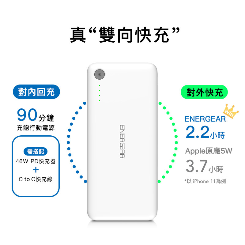 【無極限組合包】45W PD雙向快充行動電源+27W PD快充器+90cm認證快充線2條(線材可選)