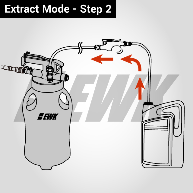 10L Automatic Transmission Fluid Pump EWK