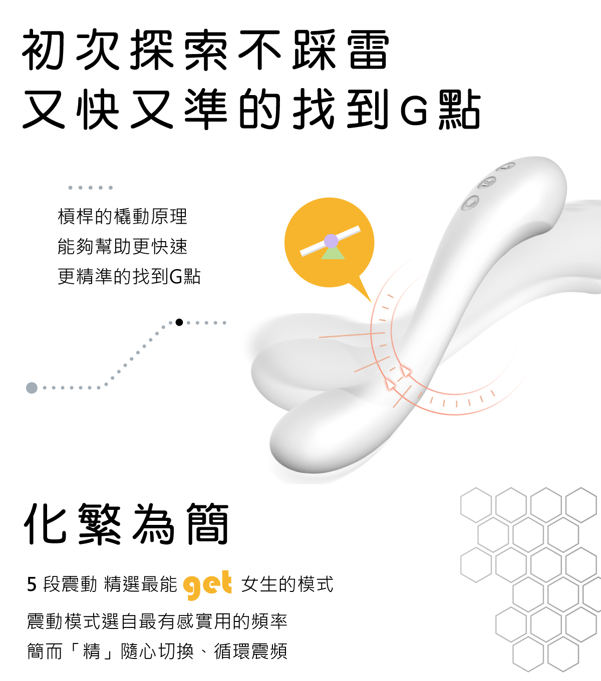 赫茲少女-日出101g點按摩棒