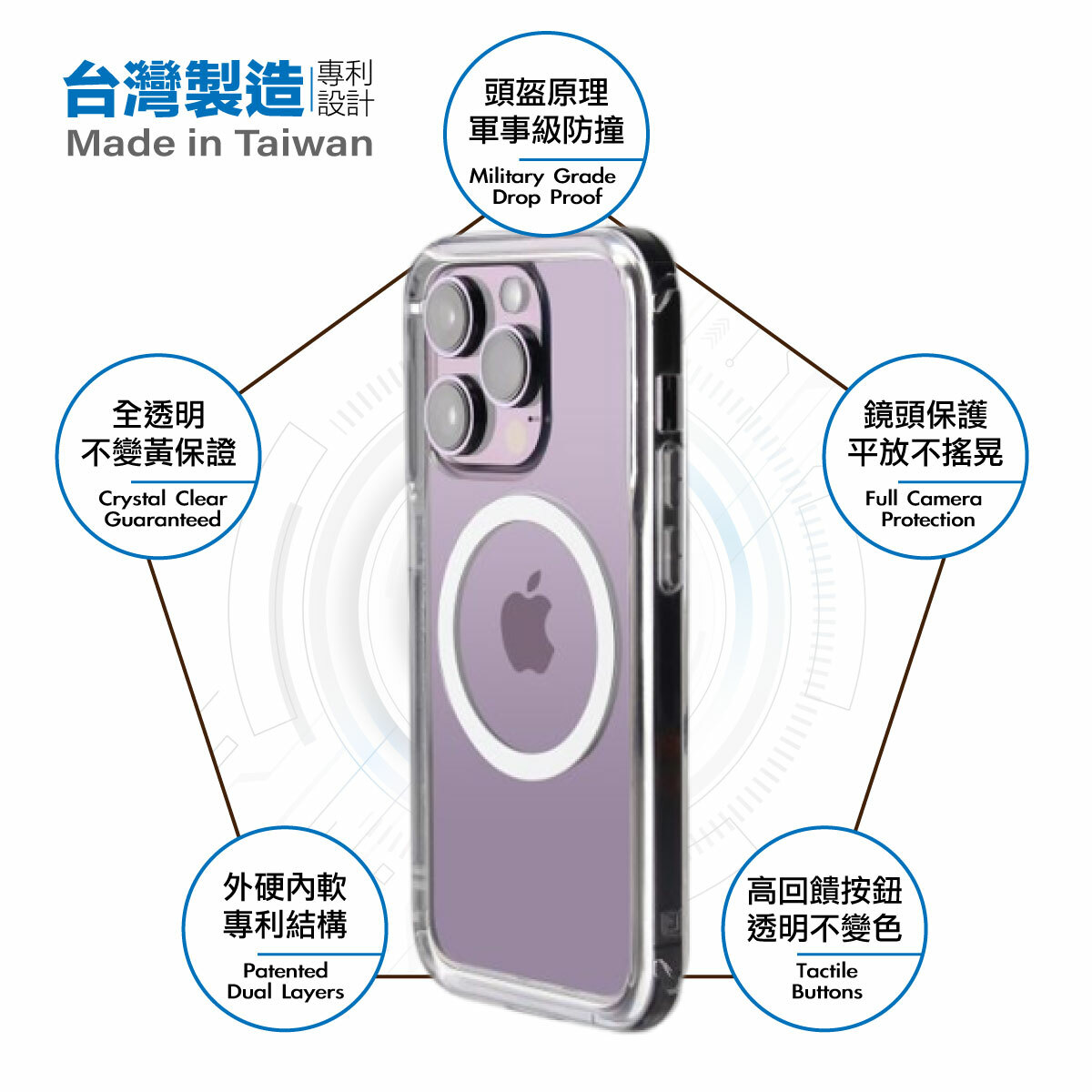 Moxbii D armor Moxbii 不變黃手機殼