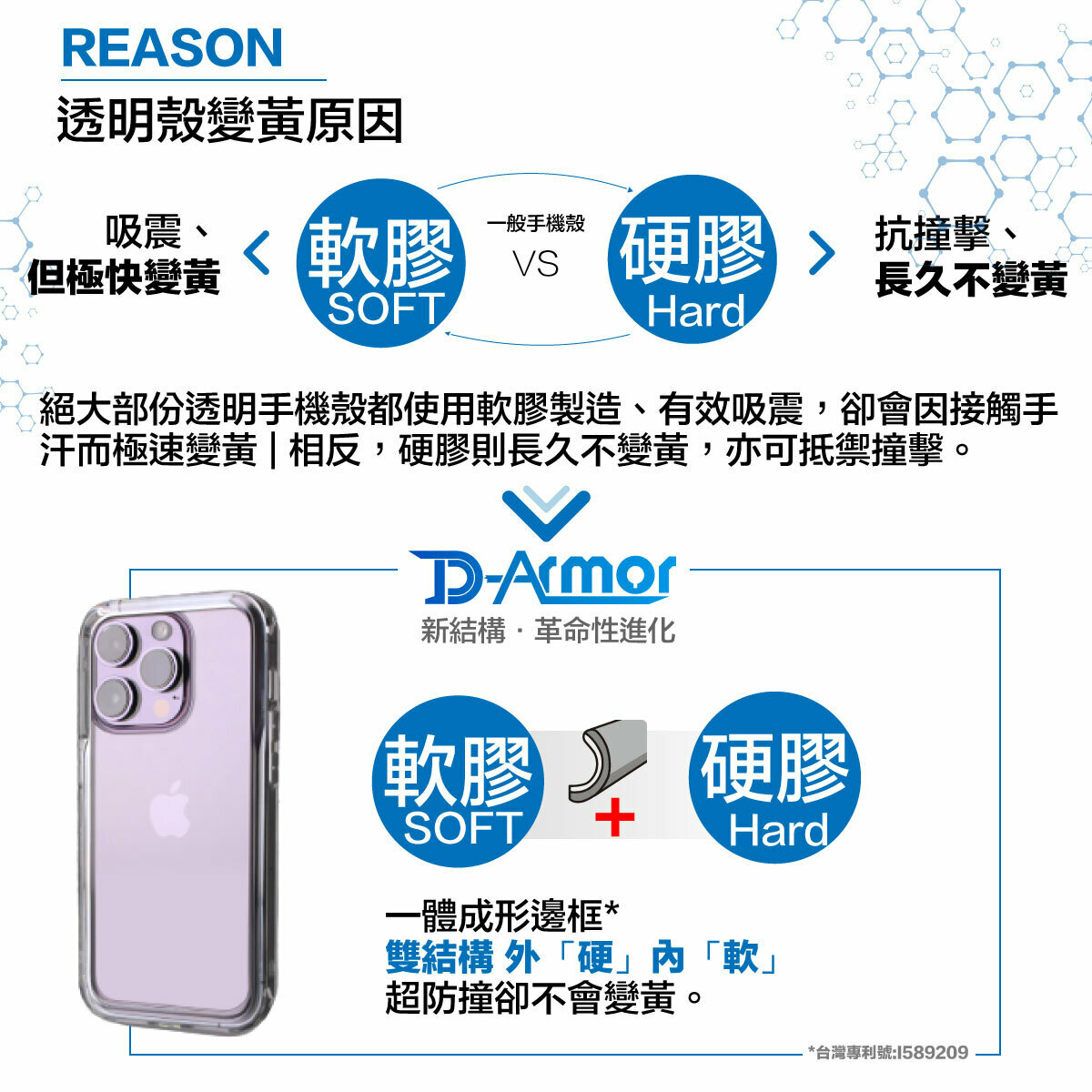 Moxbii香港iPhone 手機殼及保護貼