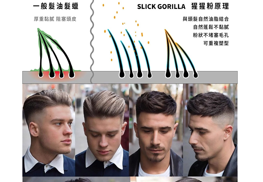 Haircare Products For Men | Slick Gorilla | Jane