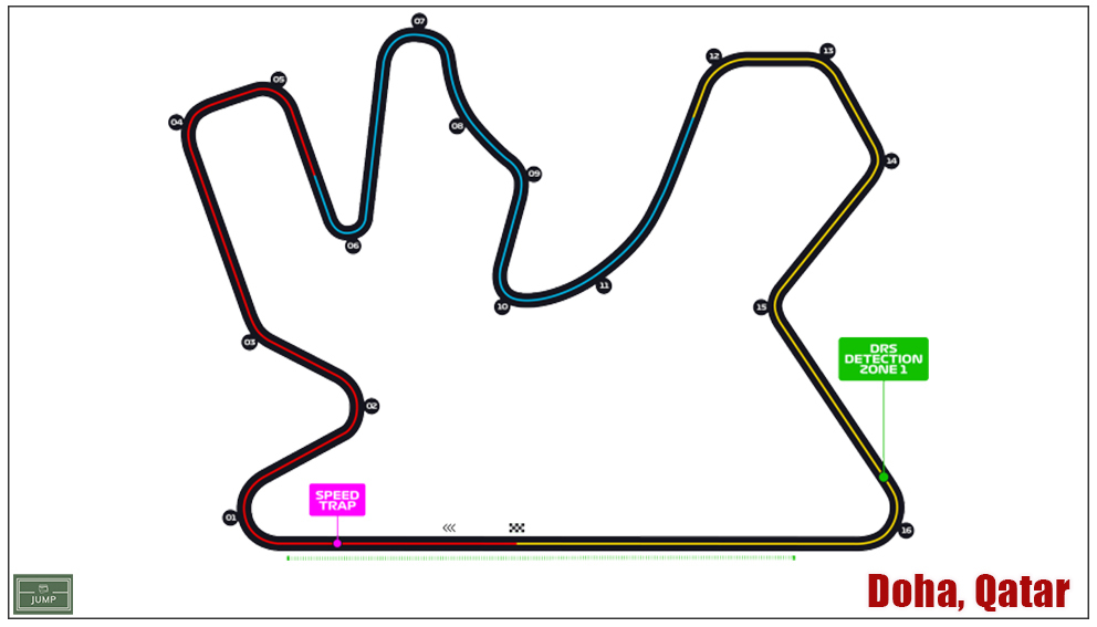 F1 - Doha, Qatar|06-08 October 2023|R18