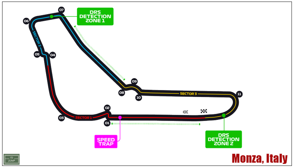 F1 - Monza, Italy|01-03 September 2023|R15