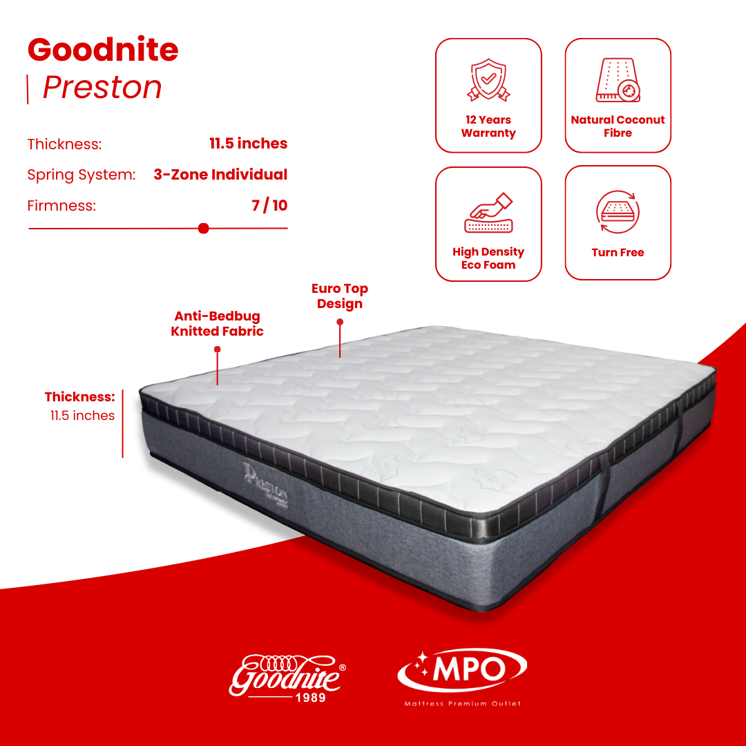 GOODNITE PRESTON | Mattress Premium Outlet