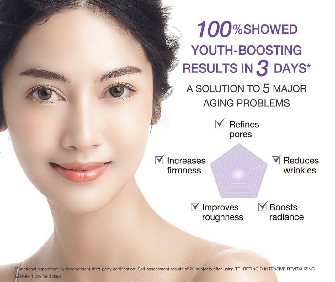 A solution to 5 major aging problems