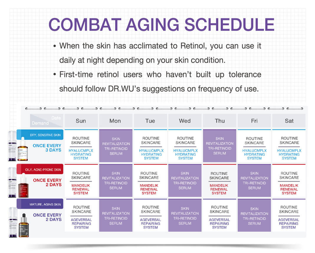 Combat Aging Schedule