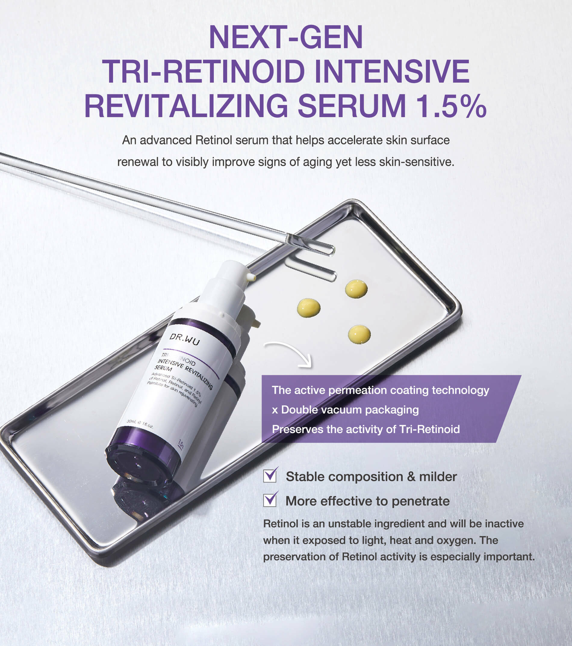 NEXT-GEN TRI-RETINOID INTENSIVE REVITALIZING SERUM 1.5%