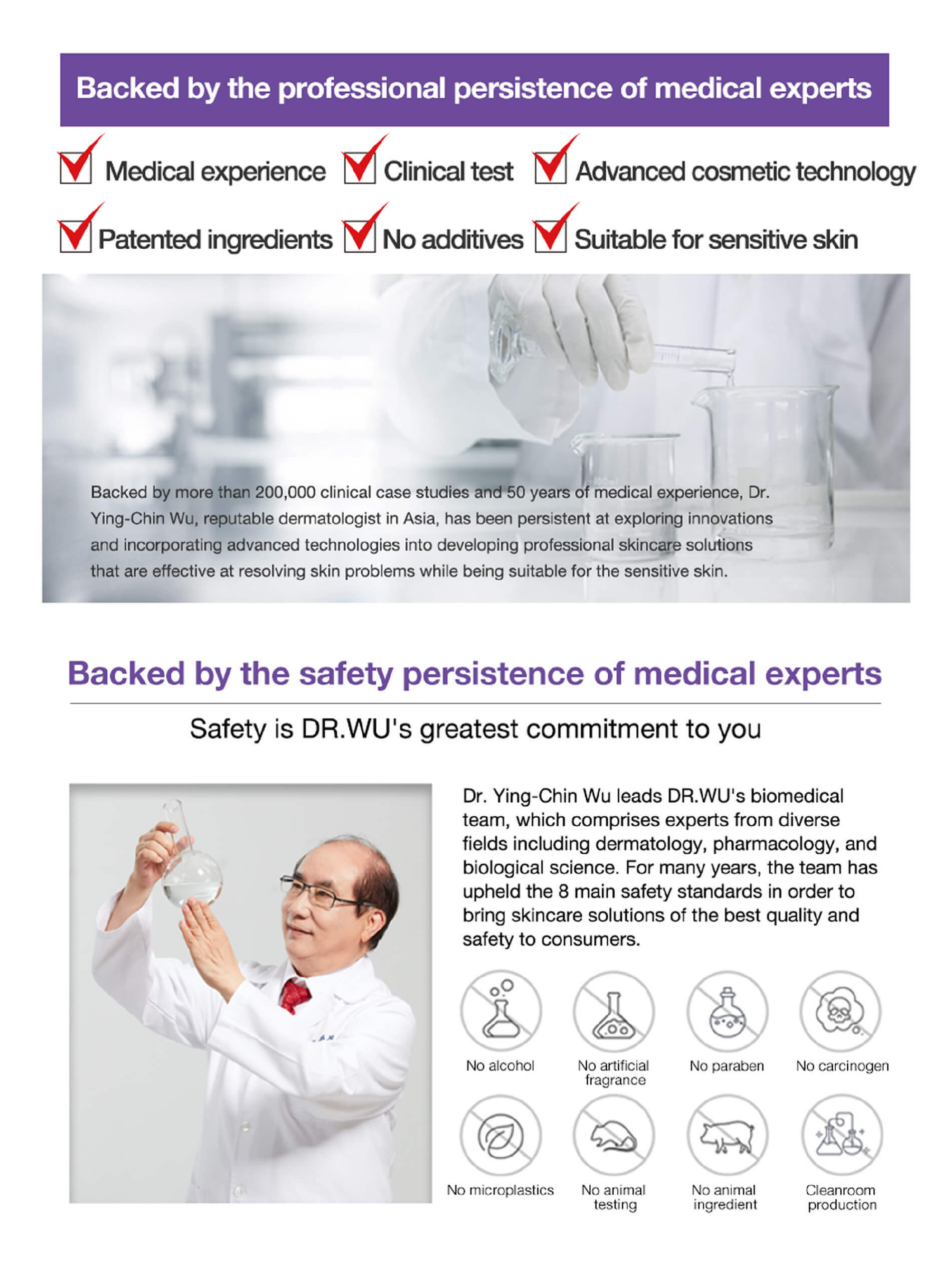 Backed by professional persistence of medical experts