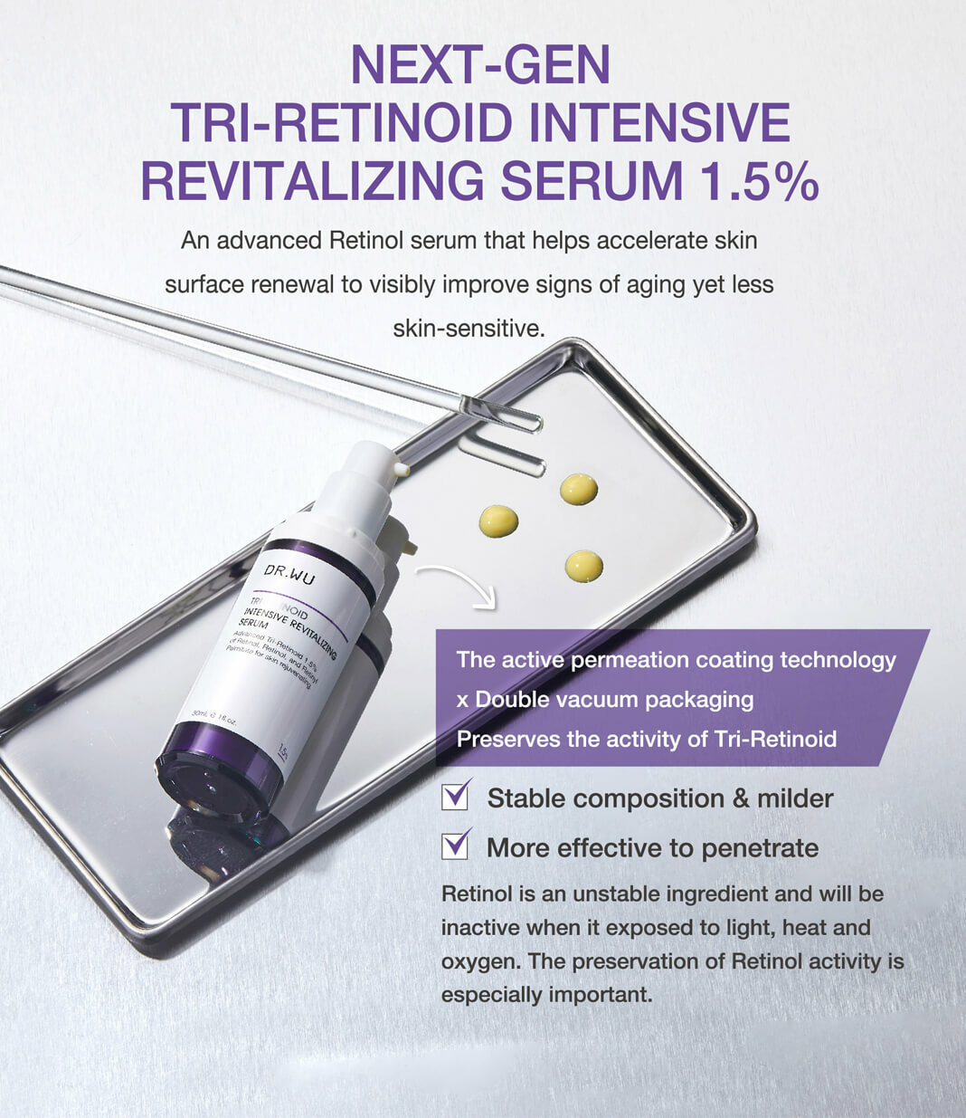 NEXT-GEN TRI-RETINOID INTENSIVE REVITALIZING SERUM 1.5%