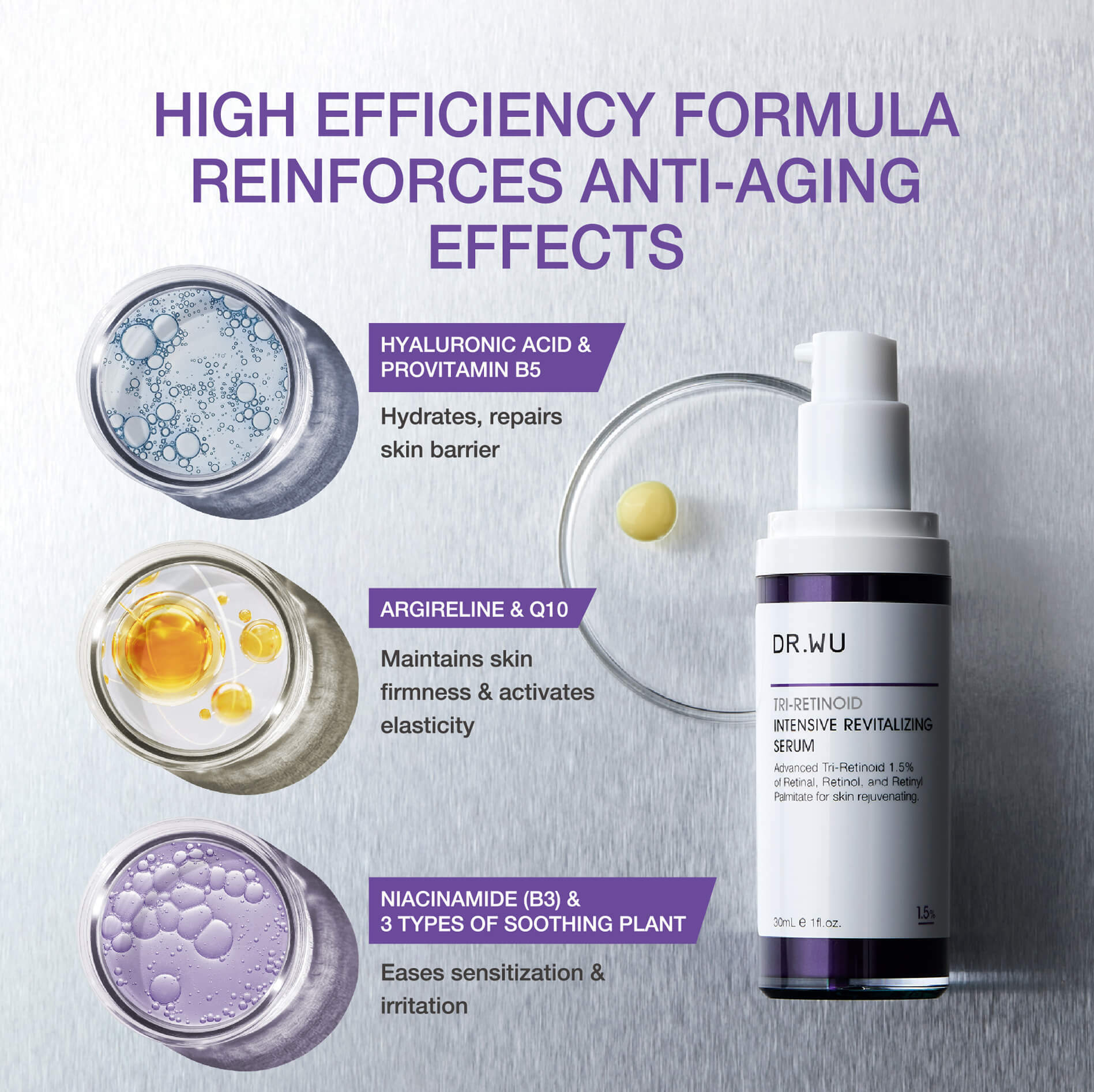 High Efficiency Formula Reinforces Anti-aging Effects