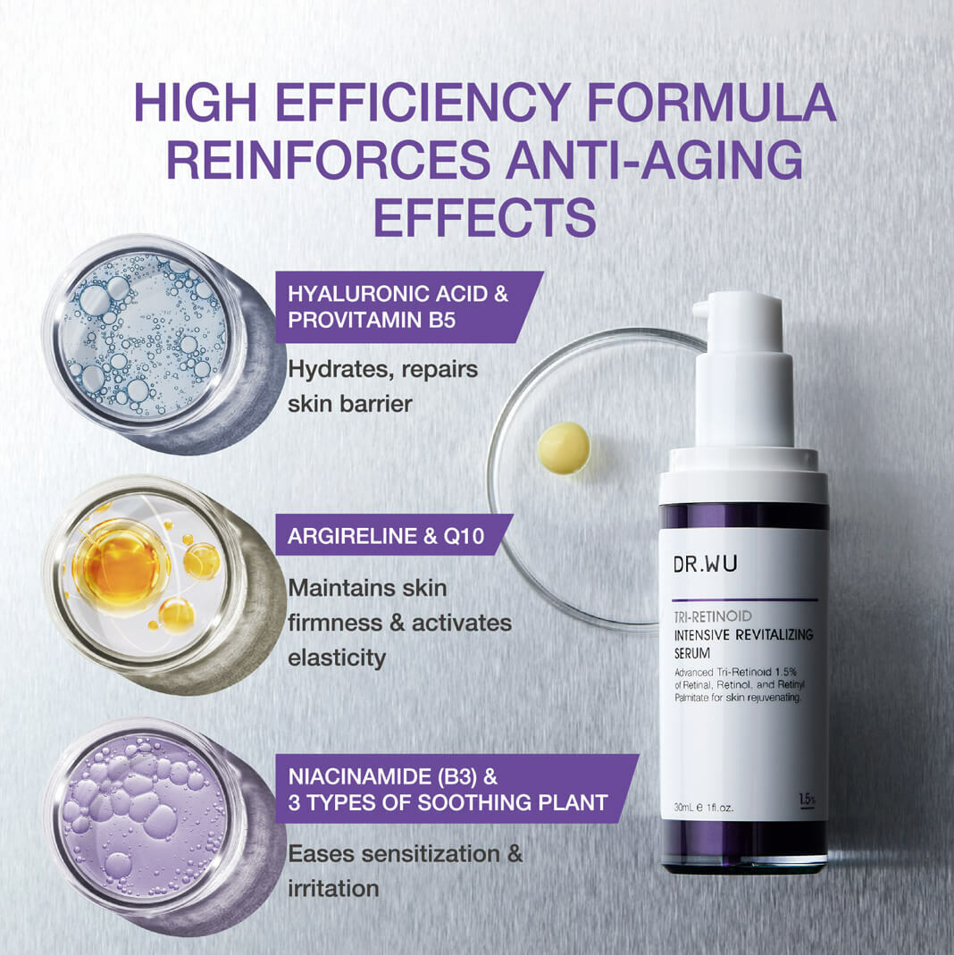 High Efficiency Formula Reinforces Anti-aging Effects