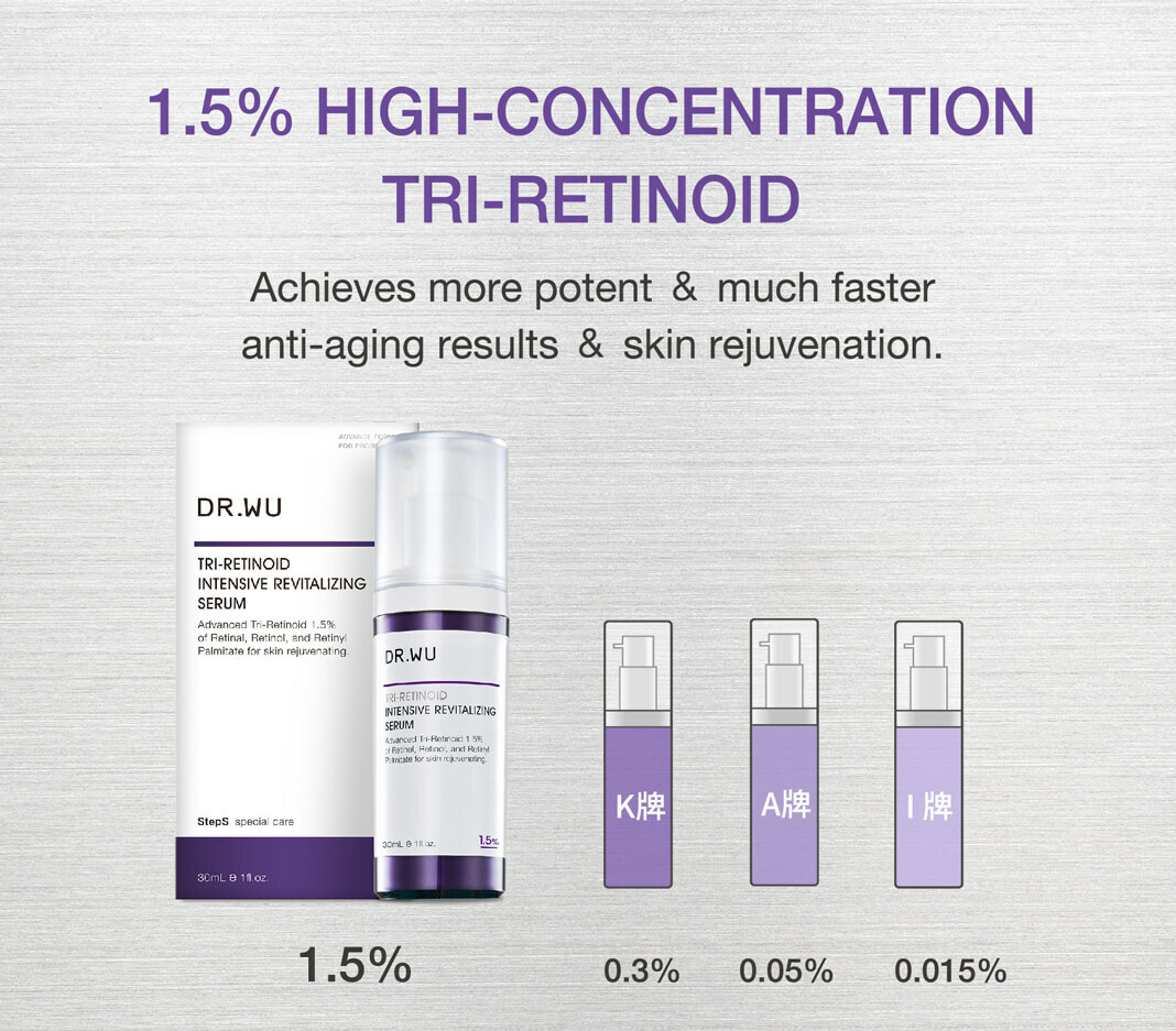 1.5% High-concentration Tri-Retinoid