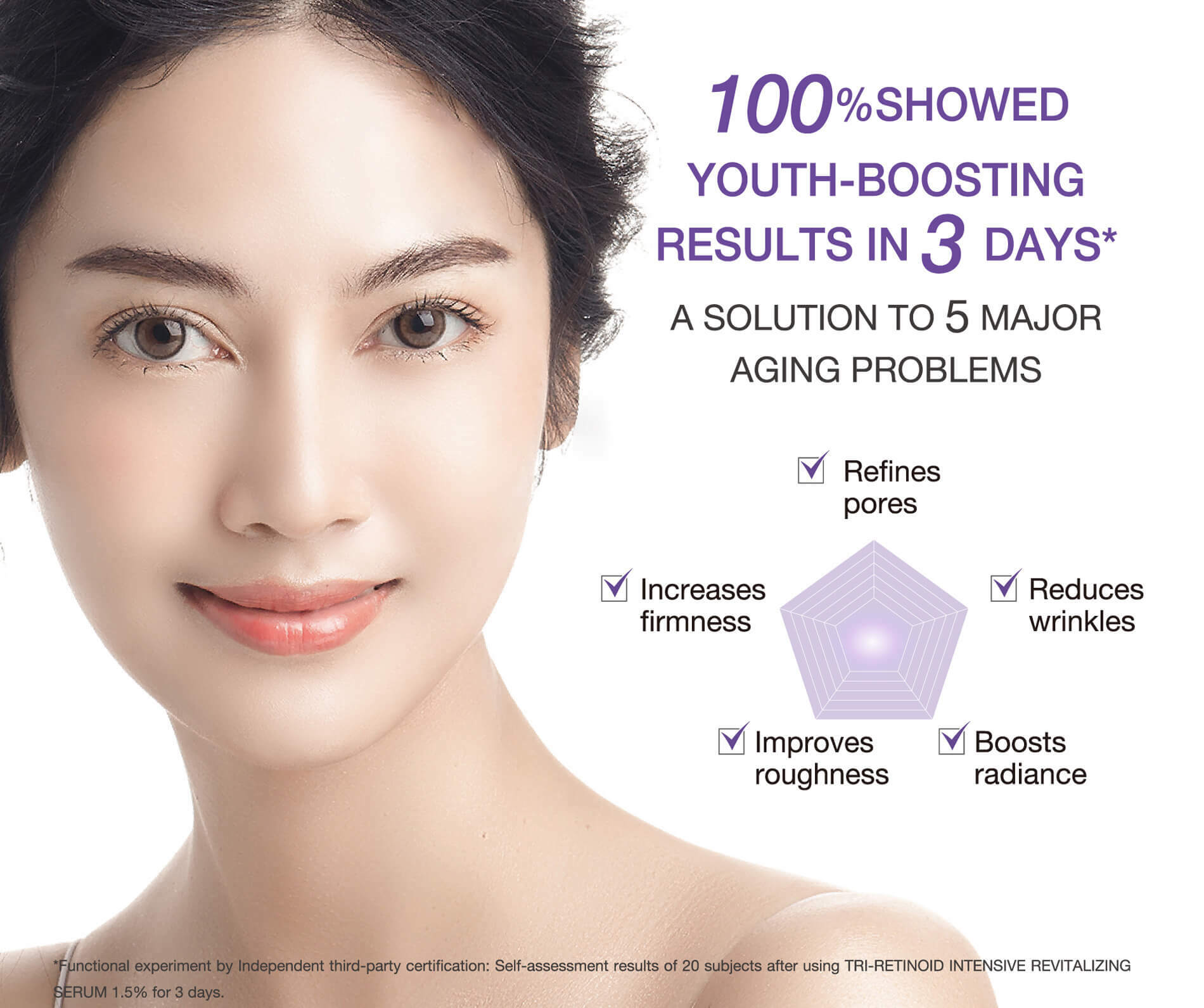 A solution to 5 major aging problems