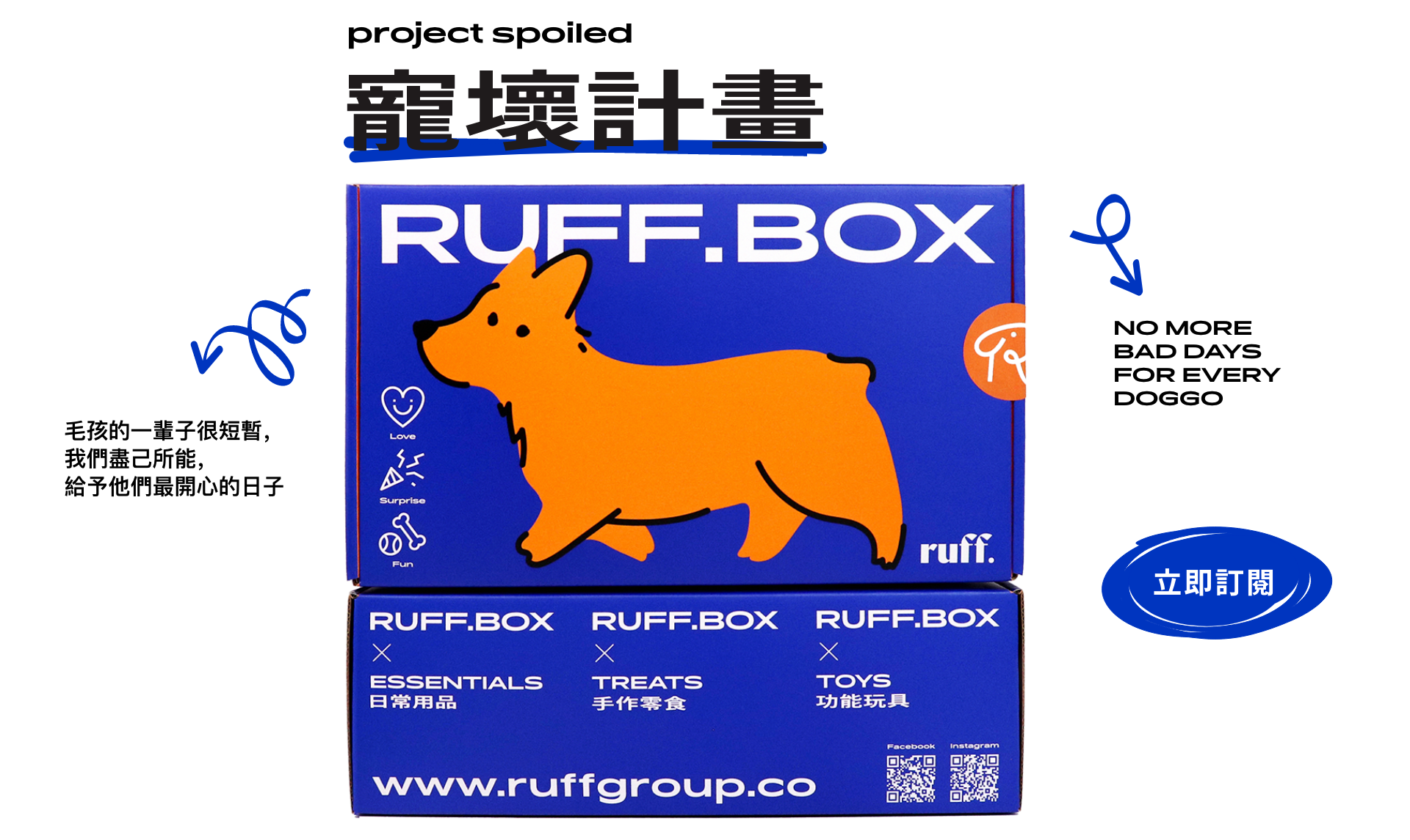 ruff. 藍夫訂閱盒，寵壞計畫全面啟動。毛孩的一輩子很短，我們盡己所能，給他們開心的一輩子