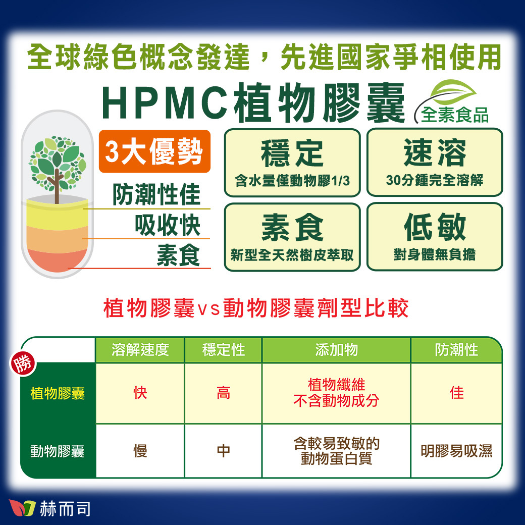 HPMC植物膠囊