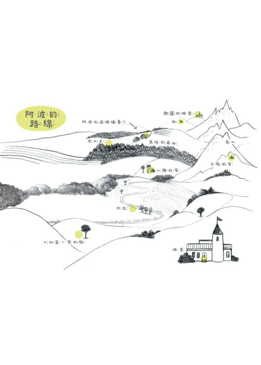 好忙好忙的飛毛腿阿波