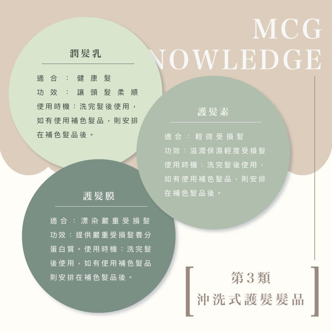 染髮後護髮產品介紹：沖洗式護髮（潤髮乳、護髮素、護髮膜）