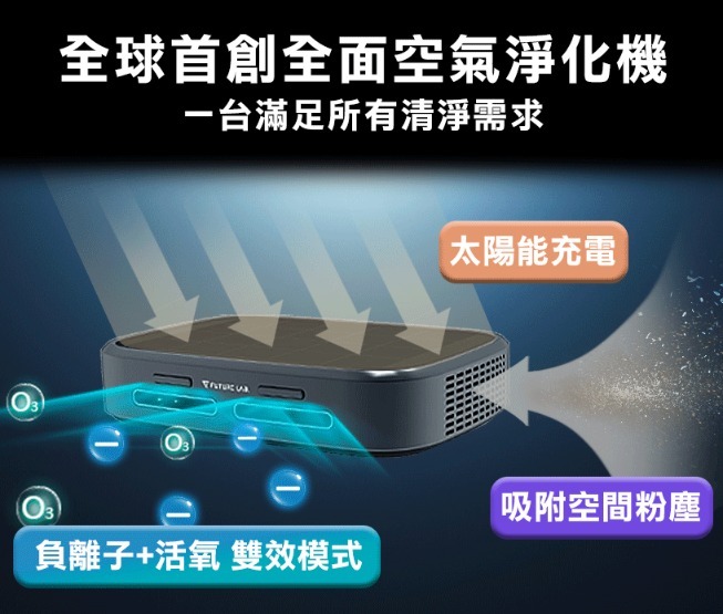 台灣Future Lab未來實驗室GC1光能清淨機