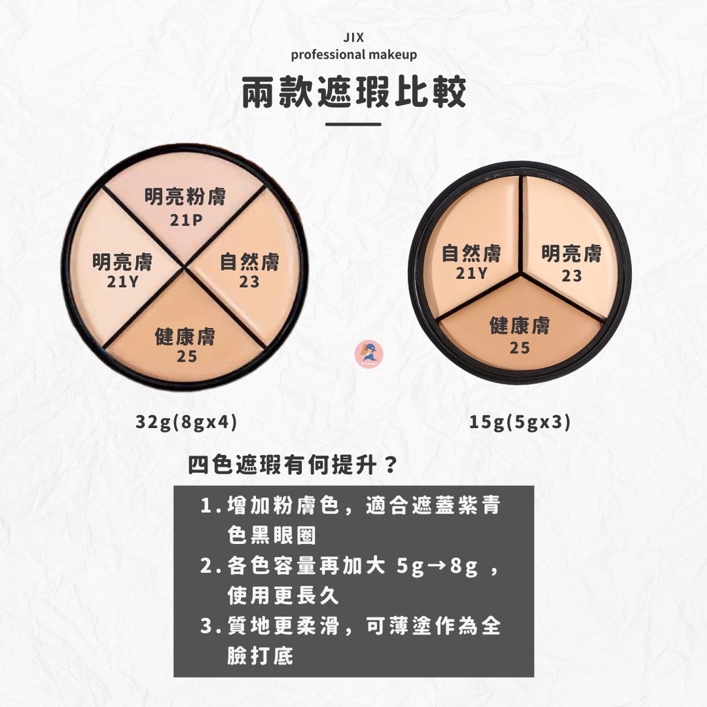 JIX Professional 三色遮瑕