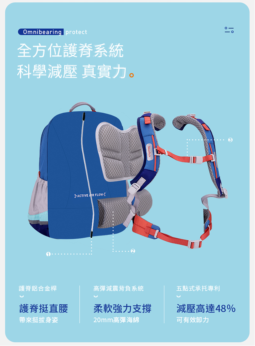 MoonRock - SP200P 黑色限定版成長型護脊書包-磁吸式LED胸扣2022 建議身高120-160cm-21L