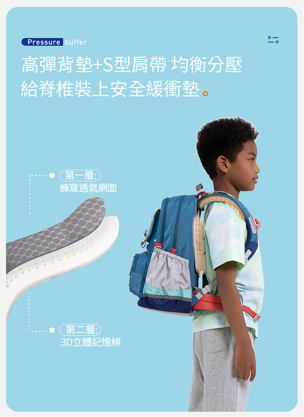 MoonRock - SP200P 黑色限定版成長型護脊書包-磁吸式LED胸扣2022 建議身高120-160cm-21L