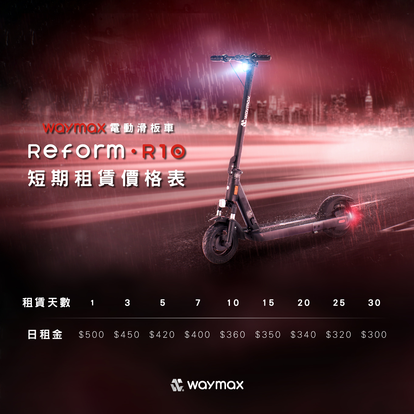 Waymax R10電動滑板車短期租賃價格表
