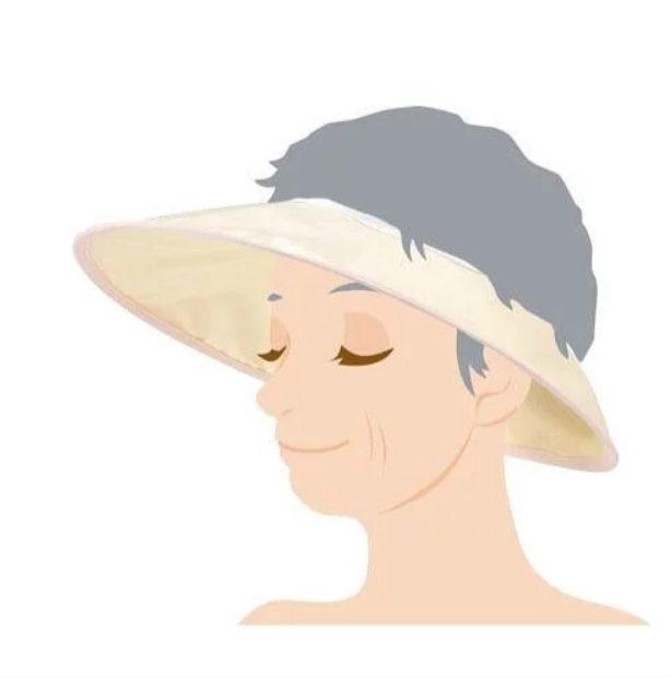 R230洗髮帽 - 不再讓水流到臉上