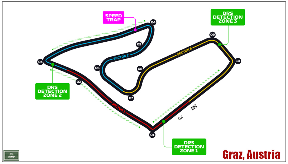 F1 - Graz, Austria|30Jun - 2Jul 2023|R10
