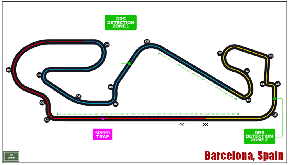 F1 - Barcelona, Spain|02-04 June 2023|R08