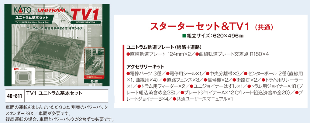 Kato 40-811 N規 TV1 路面電車軌道基本組