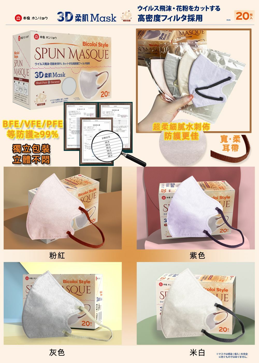 日本品牌 SPUN MASQUE 3D超柔軟輕薄立體口罩(1盒20個)併色耳帶😷