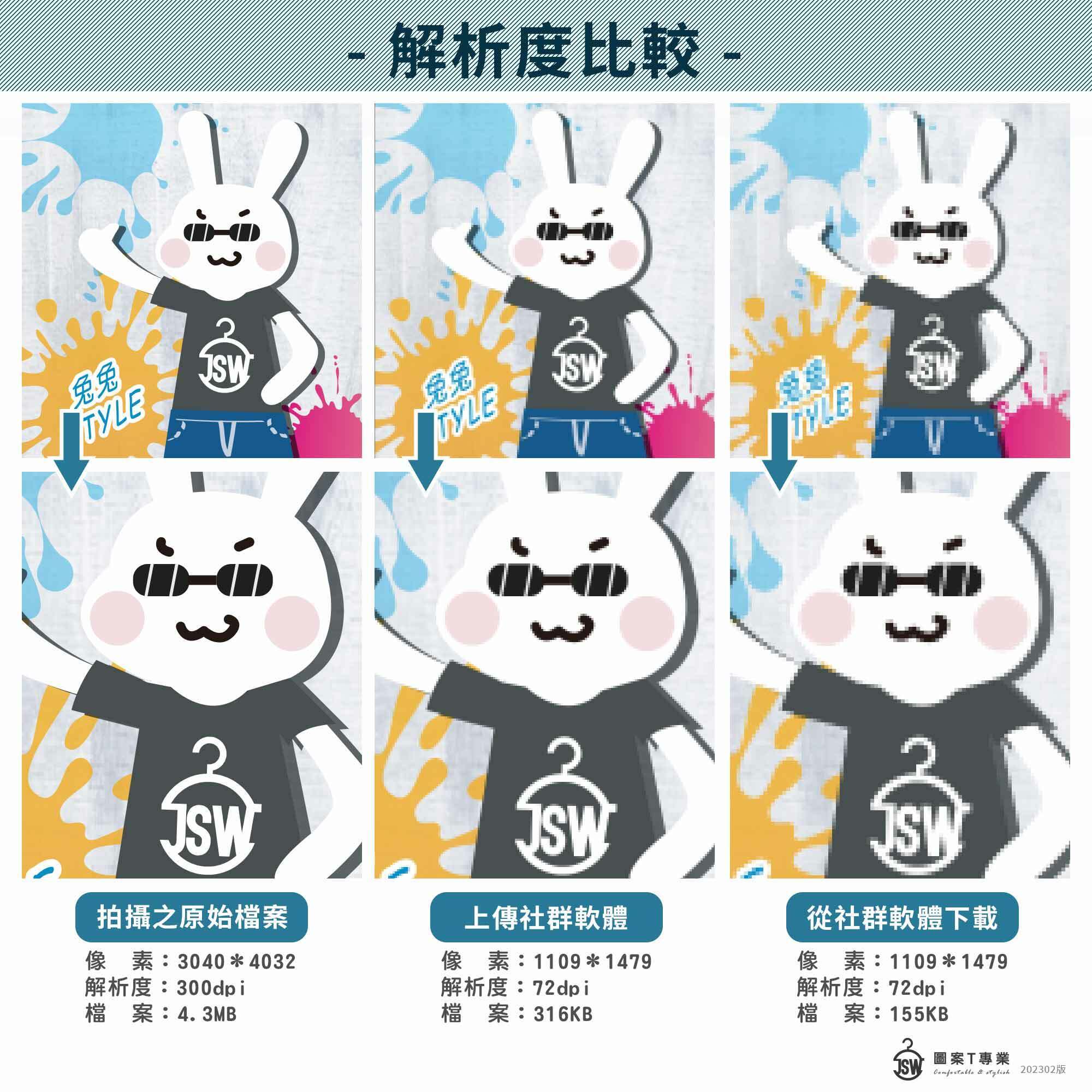 frameless photo print,frameless painting,Canvas print,無框畫,照片輸出,禮物,送禮,生活照,婚紗照,客製印刷,少量客製,客製團服,印衣服,台北印T恤,印T恤,團體服,客製口罩,醫用口罩,印刷口罩