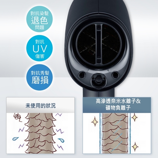 最新機種Panasonic國際牌|EH-NAOJ 奈米水離子吹風機|SUISUI水水家電 最新機種Panasonic國際牌|EH-NAOJ 奈米水離子吹風機|SUISUI水水家電