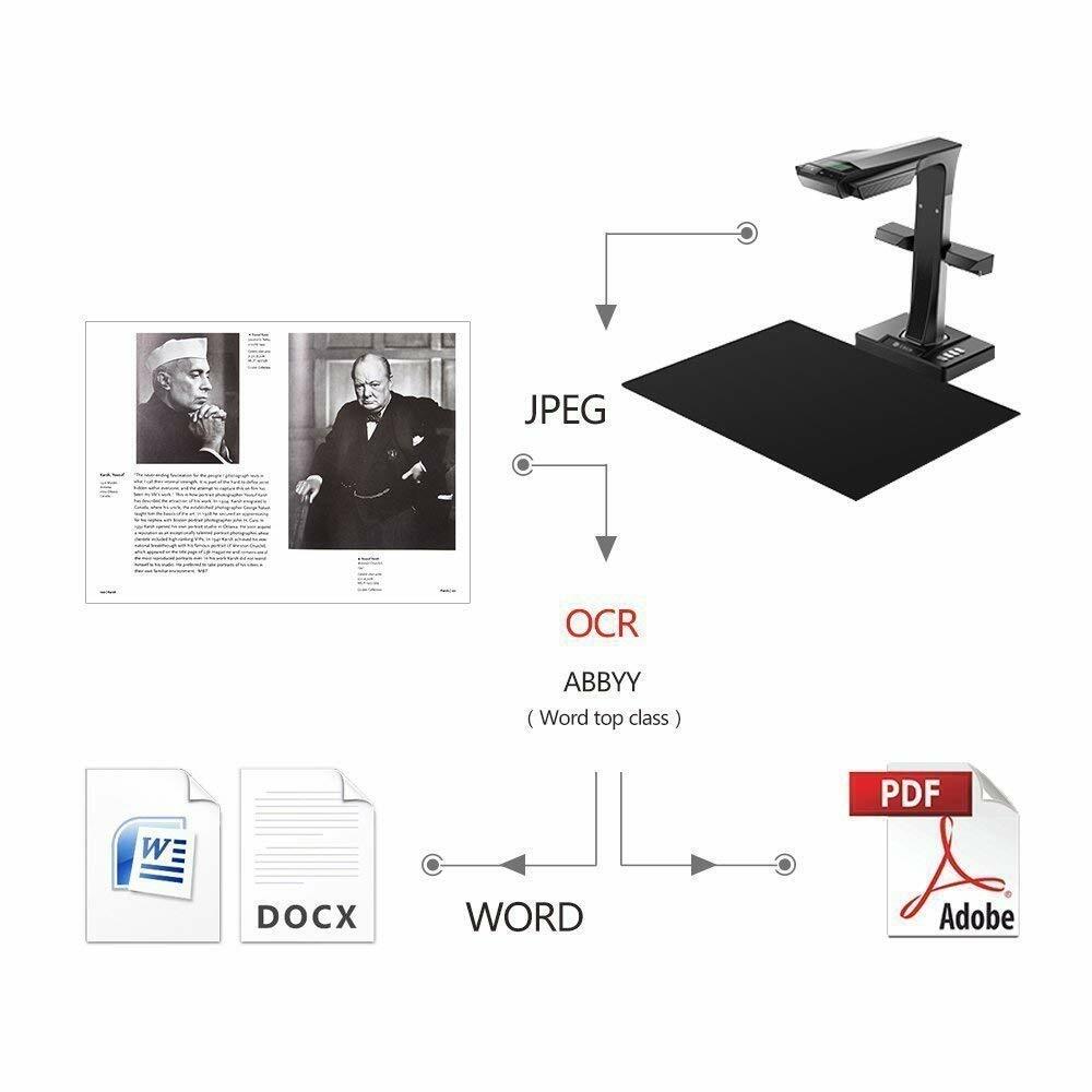 CZUR ET25 Pro Book Scanner with HDMI (25MP HD Camera)智能高清掃描器(A3 Size Scanner)